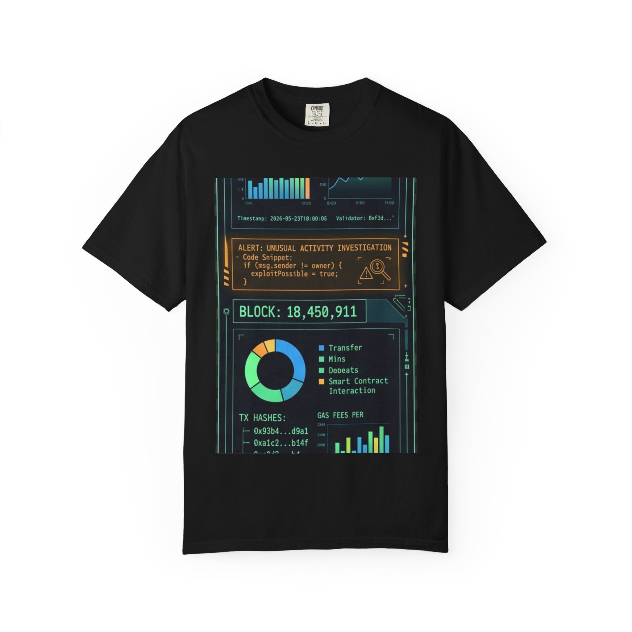 The Blockchain Report · V5 — Garment-Dyed Tee