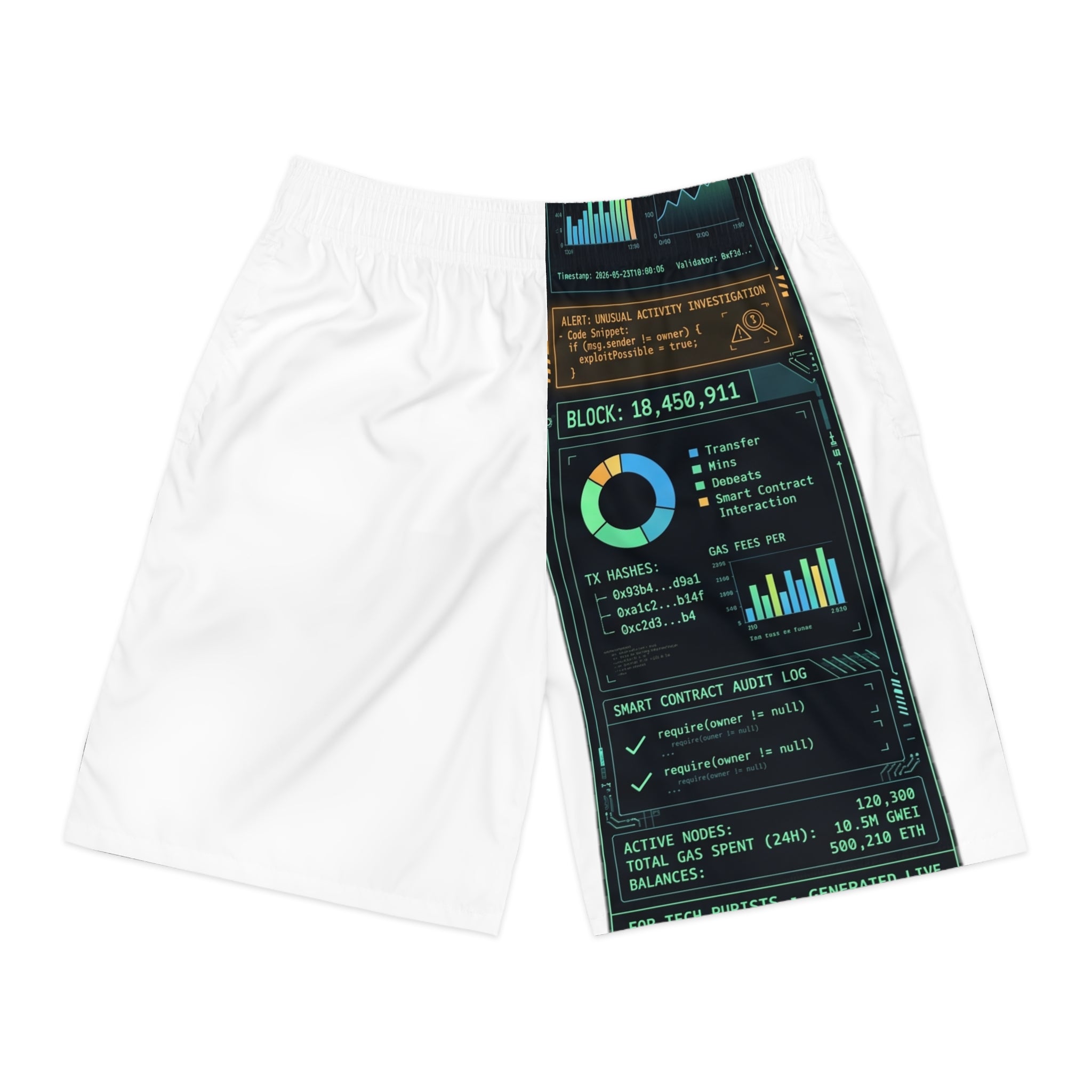 The Blockchain Report · V5 — Lounge Shorts