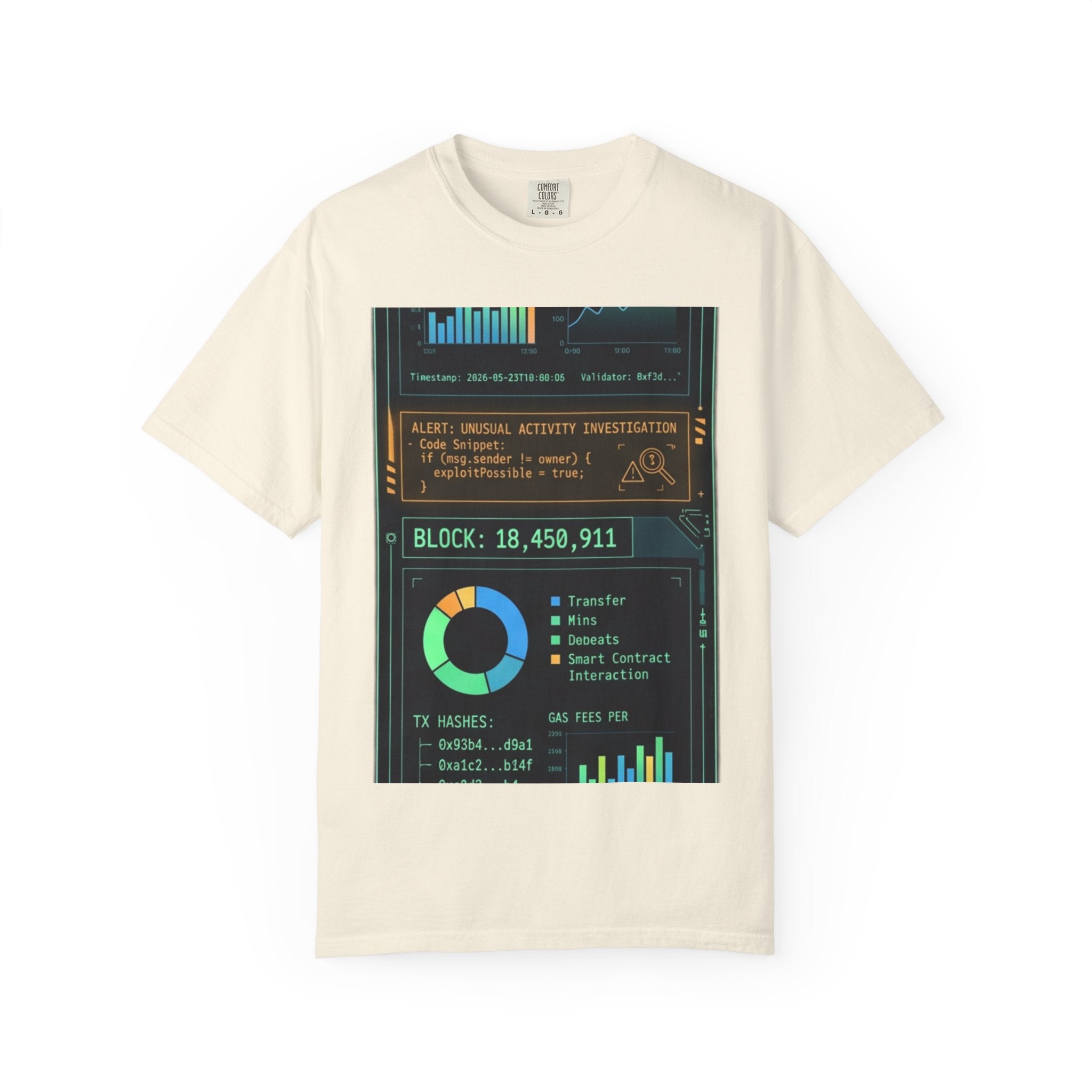 The Blockchain Report · V5 — Garment-Dyed Tee