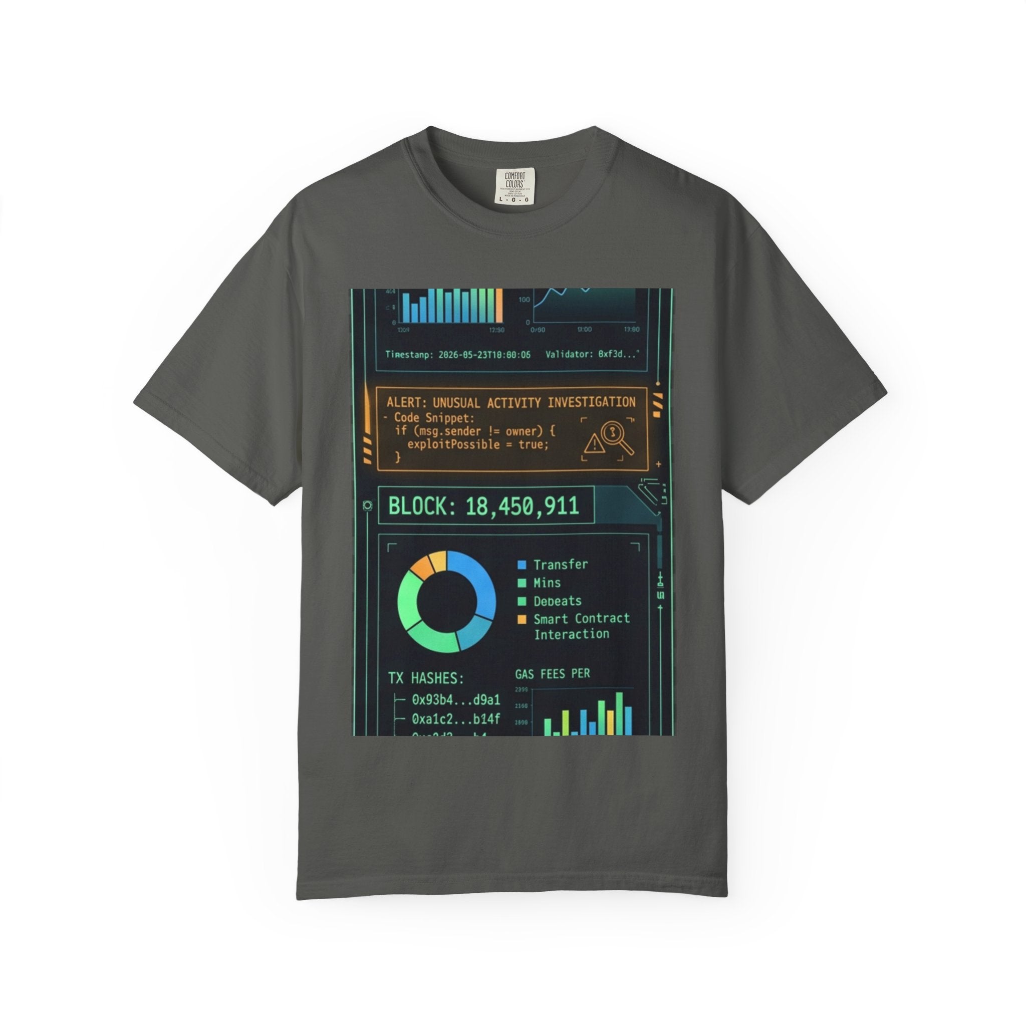 The Blockchain Report · V5 — Garment-Dyed Tee