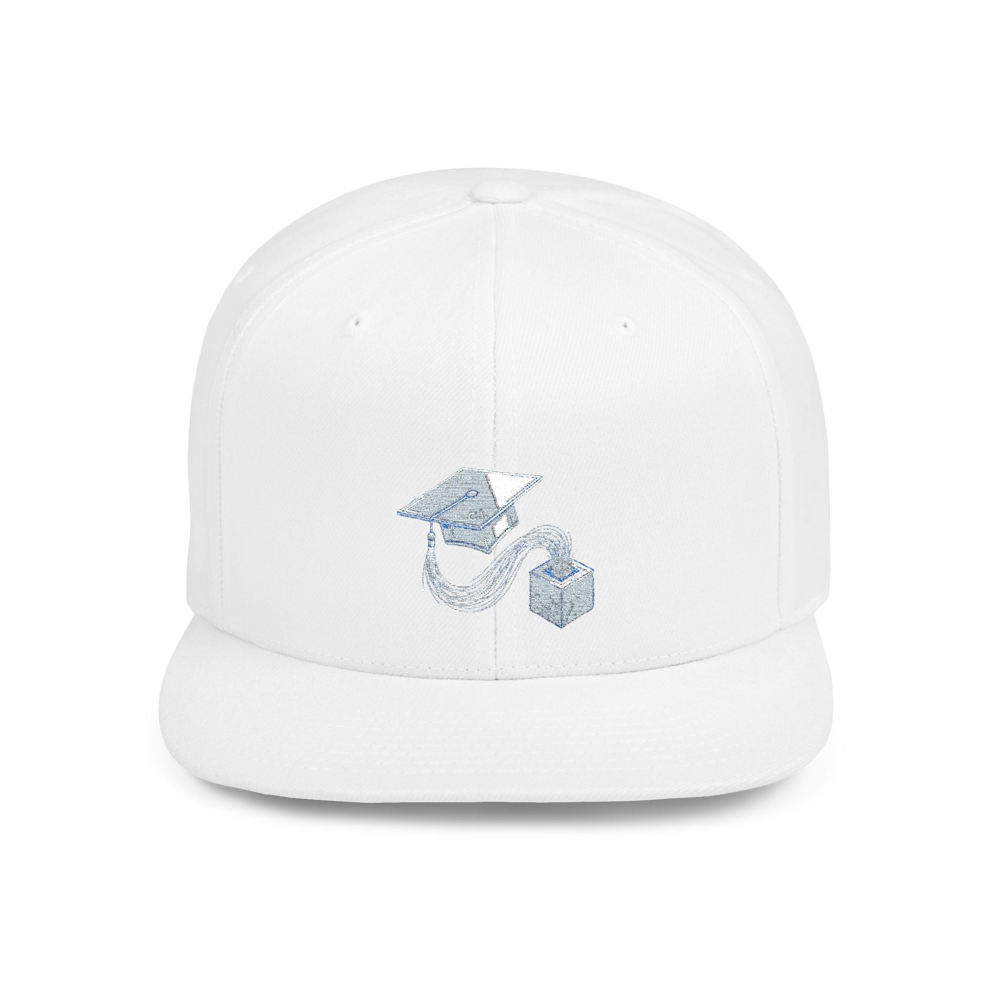 DeFi University · V4 — Flat Bill Snapback