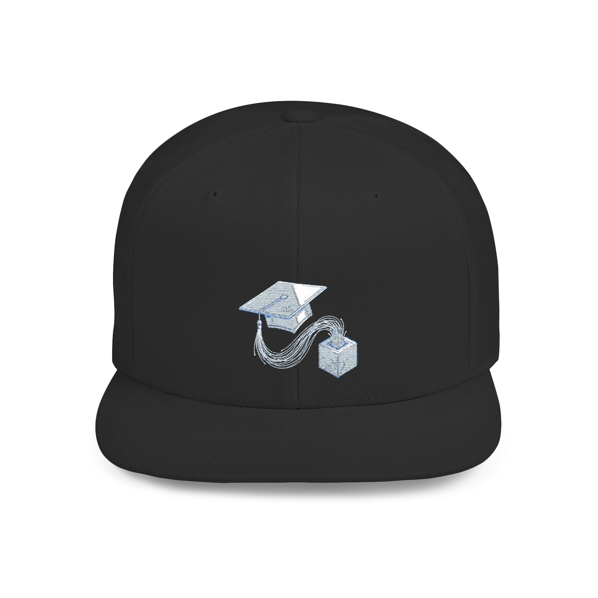 DeFi University · V4 — Flat Bill Snapback