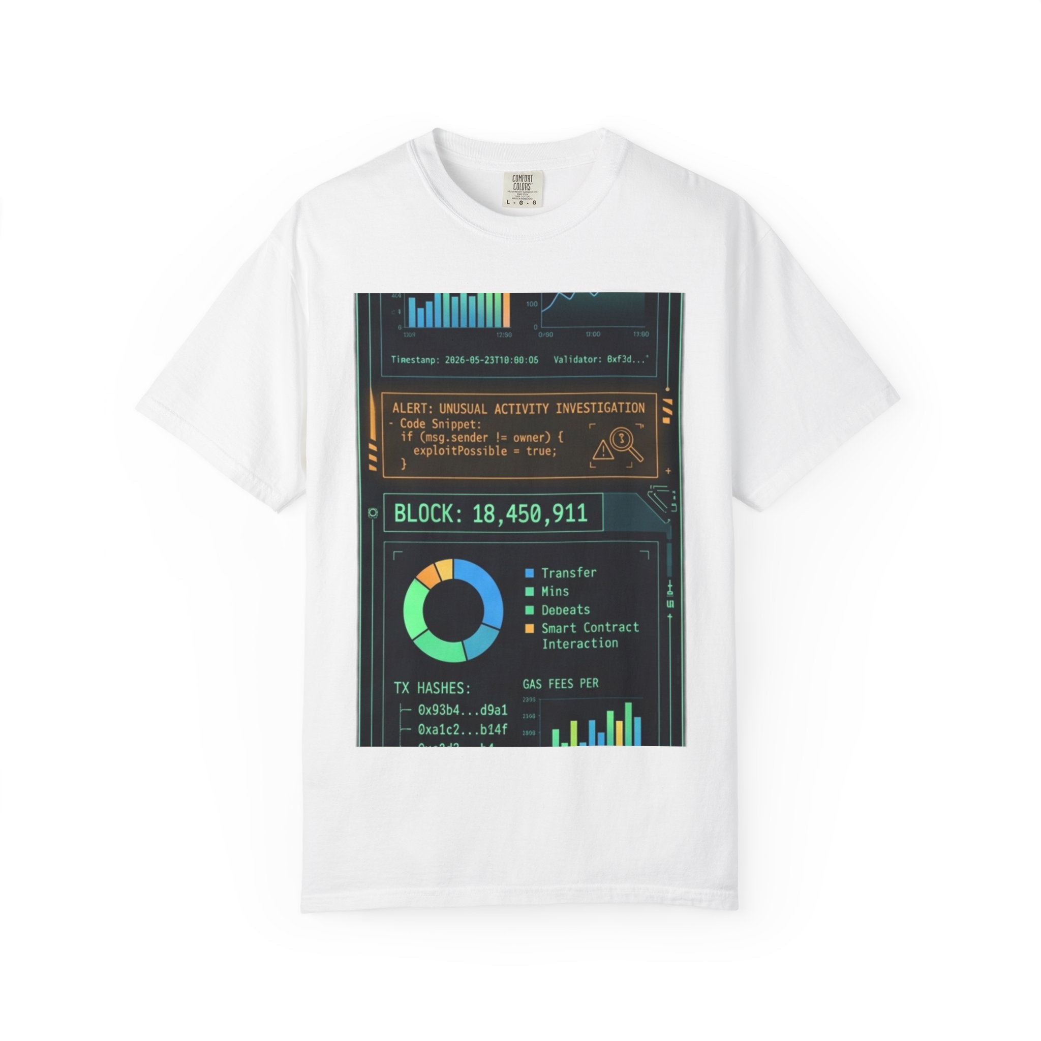 The Blockchain Report · V5 — Garment-Dyed Tee